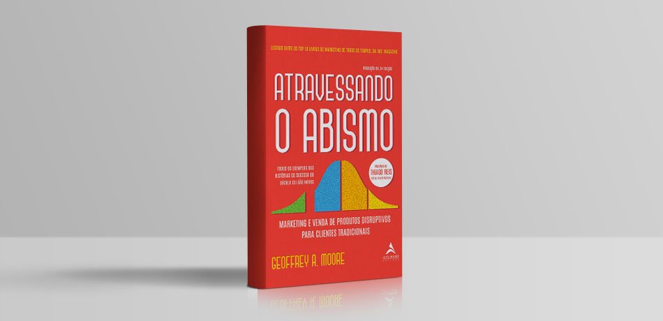 Abismo De Geoffrey Moore