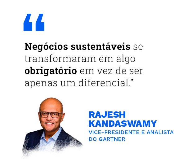 "Negócios sustentáveis se transformaram em algo obrigatório em vez de ser apenas um diferencial." - Rajesh Kandaswamy, Vice-Presidente e Analista do Gartner